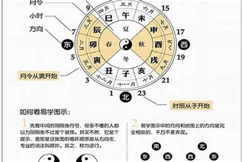 年支桃花|八字桃花全解正桃花：以生年干支的纳音为主